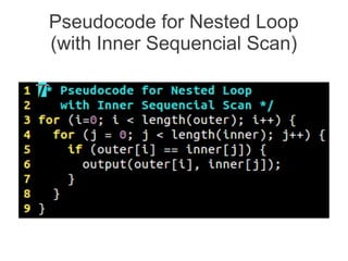 Pseudocode for Nested Loop
(with Inner Sequencial Scan)
 