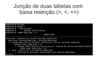 Junção de duas tabelas com
baixa restrição (>, <, <>)
 