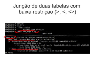 Junção de duas tabelas com
baixa restrição (>, <, <>)
 