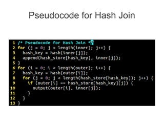 Pseudocode for Hash Join
 