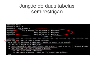 Junção de duas tabelas
sem restrição
 