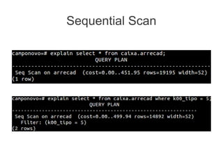 Sequential Scan
 