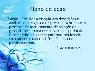 Plano de ação
3ª Ação – Realizar a criação das descrições e
  análises de cargos da empresa para otimizar o
  processo de recrutamento de seleção de
  pessoal.Iniciar uma reciclagem no quadro de
  funcionários de vendas externas realizando
  treinamento para qualificação dos que
  permanecerem.
                               Prazo: 6 meses
 