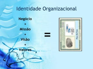 Identidade Organizacional
Negócio
   +


           =
 Missão




                        Óticas Art Visão
   +
 Visão
   +
Valores
 