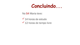 Concluindo...
Na S4 Maria teve:
14 horas de estudo
12 horas de tempo livre
 