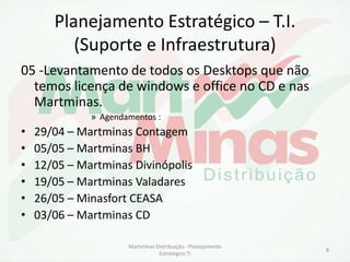 Planejamento Estratégico