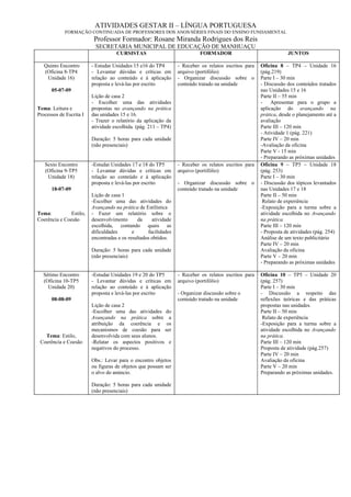 ATIVIDADES GESTAR II – LÍNGUA PORTUGUESA
             FORMAÇÃO CONTINUADA DE PROFESSORES DOS ANOS/SÉRIES FINAIS DO ENSINO FUNDAMENTAL
                          Professor Formador: Rosane Miranda Rodrigues dos Reis
                          SECRETARIA MUNICIPAL DE EDUCAÇÃO DE MANHUAÇU
                                    CURSISTAS                              FORMADOR                               JUNTOS

   Quinto Encontro       - Estudar Unidades 15 e16 do TP4        - Receber os relatos escritos para   Oficina 8 – TP4 – Unidade 16
   (Oficina 8-TP4        - Levantar dúvidas e críticas em        arquivo (portifólio)                 (pág.219)
    Unidade 16)          relação ao conteúdo e à aplicação       - Organizar discussão sobre o        Parte I – 30 min
                         proposta e levá-las por escrito         conteúdo tratado na unidade          - Discussão dos conteúdos tratados
      05-07-09                                                                                        nas Unidades 15 e 16
                         Lição de casa 2                                                              Parte II – 55 min
                         - Escolher uma das atividades                                                -    Apresentar para o grupo a
Tema: Leitura e          propostas no avançando na prática                                            aplicação do avançando na
Processos de Escrita I   das unidades 15 e 16.                                                        prática, desde o planejamento até a
                         - Trazer o relatório da aplicação da                                         avaliação
                         atividade escolhida. (pág. 211 – TP4)                                        Parte III – 120 min
                                                                                                      - Atividade 1 (pág. 221)
                         Duração: 5 horas para cada unidade                                           Parte IV – 20 min
                         (não presenciais)                                                            -Avaliação da oficina
                                                                                                      Parte V - 15 min
                                                                                                      - Preparando as próximas unidades
   Sexto Encontro        -Estudar Unidades 17 e 18 do TP5        - Receber os relatos escritos para   Oficina 9 – TP5 – Unidade 18
   (Oficina 9-TP5        - Levantar dúvidas e críticas em        arquivo (portifólio)                 (pág. 253)
    Unidade 18)          relação ao conteúdo e à aplicação                                            Parte I – 30 min
                         proposta e levá-las por escrito         - Organizar discussão sobre o        - Discussão dos tópicos levantados
      18-07-09                                                   conteúdo tratado na unidade          nas Unidades 17 e 18
                         Lição de casa 1                                                              Parte II – 50 min
                         -Escolher uma das atividades do                                               Relato de experiência
                         Avançando na prática de Estilística                                          -Exposição para a turma sobre a
Tema:          Estilo,   - Fazer um relatório sobre o                                                 atividade escolhida no Avançando
Coerência e Coesão       desenvolvimento      da     atividade                                        na prática.
                         escolhida, contando quais as                                                 Parte III – 120 min
                         dificuldades       e      facilidades                                        - Proposta de atividades (pág. 254)
                         encontradas e os resultados obtidos.                                         Análise de um texto publicitário
                                                                                                      Parte IV – 20 min
                         Duração: 5 horas para cada unidade                                           Avaliação da oficina
                         (não presenciais)                                                            Parte V – 20 min
                                                                                                      - Preparando as próximas unidades

  Sétimo Encontro        -Estudar Unidades 19 e 20 do TP5        - Receber os relatos escritos para   Oficina 10 – TP5 – Unidade 20
  (Oficina 10-TP5        - Levantar dúvidas e críticas em        arquivo (portifólio)                 (pág. 257)
    Unidade 20)          relação ao conteúdo e à aplicação                                            Parte I – 30 min
                         proposta e levá-las por escrito         - Organizar discussão sobre o        - Discussão a respeito das
      08-08-09                                                   conteúdo tratado na unidade          reflexões teóricas e das práticas
                         Lição de casa 2                                                              propostas nas unidades.
                         -Escolher uma das atividades do                                              Parte II – 50 min
                         Avançando na prática sobre a                                                  Relato de experiência
                         atribuição da coerência e os                                                 -Exposição para a turma sobre a
                         mecanismos de coesão para ser                                                atividade escolhida no Avançando
   Tema: Estilo,         desenvolvida com seus alunos.                                                na prática.
 Coerência e Coesão      -Relatar os aspectos positivos e                                             Parte III – 120 min
                         negativos do processo.                                                       Proposta de atividade (pág.257)
                                                                                                      Parte IV – 20 min
                         Obs.: Levar para o encontro objetos                                          Avaliação da oficina
                         ou figuras de objetos que possam ser                                         Parte V – 20 min
                         o alvo do anúncio.                                                           Preparando as próximas unidades.

                         Duração: 5 horas para cada unidade
                         (não presenciais)
 