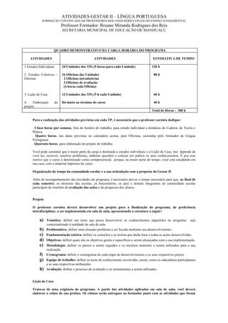 ATIVIDADES GESTAR II – LÍNGUA PORTUGUESA
            FORMAÇÃO CONTINUADA DE PROFESSORES DOS ANOS/SÉRIES FINAIS DO ENSINO FUNDAMENTAL
                             Professor Formador: Rosane Miranda Rodrigues dos Reis
                             SECRETARIA MUNICIPAL DE EDUCAÇÃO DE MANHUAÇU




                     QUADRO DEMONSTRATIVO DA CARGA HORÁRIA DO PROGRAMA

    ATIVIDADES                                    ATIVIDADES                              ESTIMATIVA DE TEMPO

1.Estudos Individuais        24 Unidades dos TPs (5 horas para cada Unidade)              120 h

2. Estudos Coletivos –       16 Oficinas das Unidades                                      80 h
Oficinas                      2 Oficinas introdutórias
                              2 Oficinas de avaliação
                              (4 horas cada Oficina)

3. Lição de Casa             12 Unidades dos TPs (5 h cada Unidade)                        60 h

4.    Elaboração        do   Do início ao término do curso                                 40 h
projeto
                                                                                          Total de Horas - 300 h

     Para a realização das atividades previstas em cada TP, é necessário que o professor cursista dedique:

     . Cinco horas por semana, fora do horário de trabalho, para estudo individual a distância do Caderno de Teoria e
     Prática.
     . Quatro horas, nas datas previstas no calendário acima, para Oficinas, assistidas pelo formador de Língua
     Portuguesa.
     . Quarenta horas para elaboração do projeto de trabalho.

     Você pode constatar que a maior parte da carga é destinada a estudos individuais e à Lição de Casa, isto depende de
     você ler, escrever, resolver problemas, elaborar questões e colocar em prática os seus conhecimentos. È por este
     motivo que o curso é denominado como semipresencial, porque, na maior parte do tempo, você está estudando em
     sua casa, com o material impresso do curso.

     Organização do tempo da comunidade escolar e a sua articulação com a proposta do Gestar II

     Além do acompanhamento das atividades do programa, é necessário prever o tempo necessário para que, ao final de
     cada semestre, os diretores das escolas, os funcionários, os pais e demais integrantes da comunidade escolar
     participem de reuniões de avaliação das ações e do progresso dos alunos.


     Projeto

     O professor cursista deverá desenvolver um projeto para a finalização do programa, de preferência
     interdisciplinar, a ser implementado em sala de aula, apresentando a estrutura a seguir:

          a)   Temática: definir um tema que possa desenvolver os conhecimentos adquiridos no programa               seja
               contextualizado à realidade de sala de aula.
          b)   Problemática: definir uma situação-problema a ser focada mediante seu desenvolvimento.
          c)   Fundamentação teórica: definir os conceitos e as teorias que darão base a todas as ações desenvolvidas.
          d)   Objetivos: definir quais são os objetivos gerais e específicos a serem alcançados com a sua implementação.
          e)   Metodologia: definir os passos a serem seguidos e os recursos materiais a serem utilizados para a sua
               realização.
          f)   Cronograma: definir o cronograma de cada etapa de desenvolvimento e os seus respectivos prazos.
          g)   Equipe de trabalho: definir as áreas de conhecimento envolvidas, assim, como os educadores participantes
               e as suas respectivas atribuições.
          h)   Avaliação: definir o processo de avaliação e os instrumentos a serem utilizados.


     Lição de Casa

     Trata-se de uma exigência do programa. A partir das atividades aplicadas em sala de aula, você deverá
     elaborar o relato de sua prática. Os relatos serão entregues ao formador junto com as atividades que foram
 