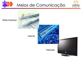 Meios de Comunicação Internet Mídia Impressa Televisão 