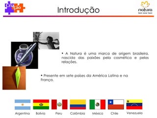 Introdução A Natura é uma marca de origem brasileira, nascida das paixões pela cosmética e pelas relações. Presente em sete países da América Latina e na França. Argentina Bolívia Chile Colômbia México Peru Venezuela 