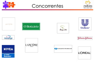 Concorrentes 