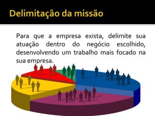 Delimitação da missão   Para que a empresa exista, delimite sua atuação dentro do negócio escolhido, desenvolvendo um trabalho mais focado na sua empresa.