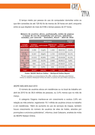 O tempo médio por pessoa do uso do computador domiciliar entre os
que têm conexões de até 128 Kb foi de menos de 39 horas em abril, enquanto
entre os que dispõem de mais de 8 Mb o tempo passou de 47 horas.




IBOPE NIELSEN Abril 2010
      O número de usuários ativos em residências ou no local de trabalho em
abril de 2010 foi de 36,6 milhões de pessoas, ou 3,4% menos que no mês de
março.
      A categoria Viagens manteve-se em crescimento e evoluiu 2,8% em
relação ao mês anterior, registrando 19,1 milhão de usuários únicos no trabalho
e em residências. “Além do aumento do uso de serviços de mapas, também
houve crescimento do número de usuários de sites de hotéis, atraídos por
promoções e anúncios publicitários”, informou José Calazans, analista de mídia
do IBOPE Nielsen Online.
 