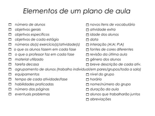 Elementos de um plano de aula
   número de alunos                         novos itens de vocabulário
   objetivos gerais                         atividade extra
   objetivos específicos                    idade dos alunos
   objetivos de cada estágio                data
   números do(s) exercício(s)/atividade(s)  interação (AA; PA)
   o que os alunos fazem em cada fase       fontes de cores diferentes
   o que o professor faz em cada fase       revisão da última aula
   material utilizado                       gênero dos alunos
   tarefa decasa                            breve descrição de cada ativ.
   agrupamento de alunos (trabalho individual/em pares/grupos/toda a sala)
   equipamentos                             nível do grupo
   tempo de cada atividade/fase             horário
   habilidades praticadas                   nome/número do grupo
   número das páginas                       duração da aula
   eventuais problemas                      alunos que trabalharão juntos
                                             abreviações
 