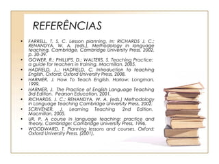 REFERÊNCIAS
•   FARRELL, T. S. C. Lesson planning. In: RICHARDS J. C.;
    RENANDYA, W. A. (eds.), Methodology in language
    teaching. Cambridge. Cambridge University Press, 2002.
    p. 30-39.
•   GOWER, R.; PHILLIPS, D.; WALTERS, S. Teaching Practice: 
    a guide for teachers in training. Macmillan, 2005.
•   HADFIELD, J.,; HADFIELD, C. Introduction to teaching
    English. Oxford: Oxford University Press, 2008.
•   HARMER, J. How To Teach English. Harlow: Longman,
    1999.
•   HARMER, J.  The Practice of English Language Teaching
    3rd Edition.  Pearson Education, 2001.
•   RICHARDS, J. C.; RENANDYA, W. A. (eds.) Methodology
    in Language Teaching Cambridge University Press, 2002.
•   SCRIVENER, J. Learning Teaching  2nd Edition. 
    Macmillan, 2005. 
•   UR, P. A course in language teaching: practice and
    theory. Cambridge: Cambridge University Press, 1996.
•   WOODWARD, T. Planning lessons and courses. Oxford:
    Oxford University Press. (2001).
 