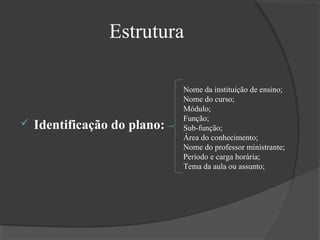 Estrutura



Identificação do plano:

Nome da instituição de ensino;
Nome do curso;
Módulo;
Função;
Sub-função;
Área do conhecimento;
Nome do professor ministrante;
Período e carga horária;
Tema da aula ou assunto;

 