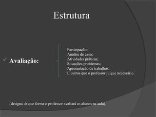 Estrutura



Avaliação:

Participação;
Análise de caso;
Atividades práticas;
Situações-problemas;
Apresentação de trabalhos;
E outros que o professor julgue necessário.

(designa de que forma o professor avaliará os alunos na aula).

 