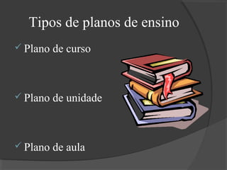 Tipos de planos de ensino
 Plano

de curso

 Plano

de unidade

 Plano

de aula

 