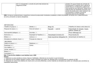 29.1.5. Compreender o conceito de ponto triplo através dos
diagramas de fase.

pressão. Em que se baseia seu princípio de
funcionamento? É possível usar a válvula da
panela feita por um fabricante e utilizá-la em
outra panela de outro fabricante? Dessa forma
pode-se pedir aos estudantes que levem uma
panela de pressão para a sala, expliquem seu
funcionamento e mostrem normas de
segurança para sua boa utilização.
OBS: Os tópicos complementares e respectivos números de aulas serão ministrados e avaliados a critério do professor, de acordo com o desenvolvimento
da turma, priorizando os tópicos obrigatórios.

METODOLOGIA
Trabalho em grupo (x )

Debate ( x )

Bingo (X)

Trabalhos em classe e extra classe (X)

Pesquisa de campo ( x )

Feira de Cultural ( )

Arguição - oral (X)

Interpretação de charges, mapas,
gráficos, tabelas (X)

Aula expositiva dialógica ( x )

Excursão ( )

Exercícios ( x )

Exposição de Trabalhos ( x )

Interpretação de textos (X)

Prova Escrita (X)

Mídias ( x )

Leituras ( x )

Aulas expositivas dialogadas (X)

Apresentação de trabalhos (x)

Atividades em ambiente virtual ( x )

Produção de vídeos (x)

- RECURSOS
Caderno do aluno ( x )

Datashow ( x )

Quadro/giz ( x )

Outros:

Prova relâmpago (X)

Livro didático ( x )
Jornais, revistas ( x )
Mídias ( x )
Computador ( x )
Obs.: O uso do livro didático e sua interface com o CBC
Passos:
1º- Selecionar os eixos temáticos e temas, tópicos e habilidades, referentes ao ano escolar no qual irá lecionar.
2º- Selecionar do livro didático adotado os textos, mapas, atividades que podem ser utilizadas para a concretização do conteúdo do CBC.
3º- Pesquisar em outros livros didáticos do mesmo ano ou de anos diferentes e outros materiais as atividades que podem ser utilizadas para concretizar as
habilidades selecionadas.

 