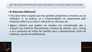 (RE) PRODUZIR INFORMAÇÕES QUE INTEGREM AS ATITUDES RUMO AO SUCESSO
• R: Relevante (Relevant)
• Uma boa meta é aquela que traz grandes propósitos à empresa ou ao
indivíduo. E, na prática, só o empreendedor ou responsável pela
empresa saberá se a meta é relevante ou não para tal.
• Alguns critérios que podem ser levados em consideração são o
impacto nas métricas (faturamento, número de clientes, etc.), timing
e se o conjunto de metas faz sentido para o planejamento, tanto da
empresa, quanto do profissional.
 