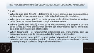 (RE) PRODUZIR INFORMAÇÕES QUE INTEGREM AS ATITUDES RUMO AO SUCESSO
• 5 W:
• What (o que será feito?) – determina-se neste ponto o que será realizado
ao longo do processo para que a meta seja devidamente concluída;
• Why (por que será feito?) – neste ponto serão determinadas as razões
pelas quais as metas devem ser cumpridas uma a uma;
• Where (onde será feito?) – em quais departamento da empresa ou em
quais áreas da vida profissional devem ser empregadas ações imediatas
para que as metas sejam alcançadas;
• When (quando?) – é fundamental estabelecer um cronograma, com os
prazos para a entrega de cada uma das demandas e atividades;
• Who (por quem será feito?) – aqui serão determinados os atores deste
processo, ou seja, aqueles que irão colocar a mão na massa e fazer o passo
a passo para que tudo saia do papel e tome forma
 