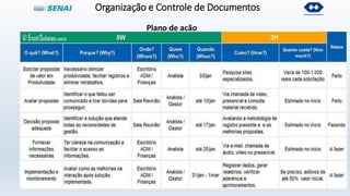 Organização e Controle de Documentos
Plano de ação
 
