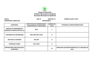 Estado do Maranhão
                                            Prefeitura Municipal de Açailândia
                                            Secretaria Municipal de Açailândia

ESCOLA:                                        ANO: 6º           BIMESTRE: 2º               PERÍODO: 03/05 À 13/07
COMPONENTE CURRICULAR:                                   PROFESSOR(A):

                                 EXPECTATIVAS DE APRENDIZAGEM:    NÚMERO DE
         CONTEÚDOS:                                                                     ATIVIDADES A SEREM DESENVOLVIDAS
                                  (COMPETÊNCIAS E HABILIDADES)      AULAS

 MEDIDAS DE COMPRIMENTO E
                                             M22                       5
MEDIDAS DE TEMPO (CAPÍTULO 11)


 TRATAMENTO DA INFORMAÇÃO             M29, M30, M31 E M32              8


    MÚLTIPLOS E DIVISORES                  M3 E M4                     8


      POTÊNCIAS E RAÍZES                  M11 E M12                    9

PREPARATÓRIO PARA SIMULADO E                                                     TRABALHAR QUESTÕES REFERENTES AO 1º SIMULADO DE
                                                                      10
        OLIMPÍADAS                                                                                    2011.
 