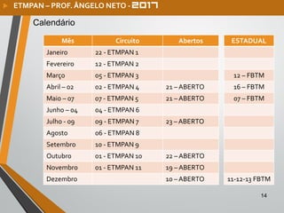 14
Calendário
 ETMPAN – PROF. ÂNGELO NETO -
Mês Circuito Abertos
Janeiro 22 - ETMPAN 1
Fevereiro 12 - ETMPAN 2
Março 05 - ETMPAN 3
Abril – 02 02 - ETMPAN 4 21 – ABERTO
Maio – 07 07 - ETMPAN 5 21 – ABERTO
Junho – 04 04 - ETMPAN 6
Julho - 09 09 - ETMPAN 7 23 – ABERTO
Agosto 06 - ETMPAN 8
Setembro 10 - ETMPAN 9
Outubro 01 - ETMPAN 10 22 – ABERTO
Novembro 01 - ETMPAN 11 19 – ABERTO
Dezembro 10 – ABERTO
ESTADUAL
12 – FBTM
16 – FBTM
07 – FBTM
11-12-13 FBTM
 