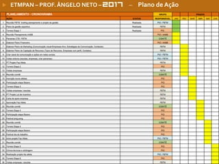 15
 ETMPAN – PROF. ÂNGELO NETO – – Plano de Ação
 
