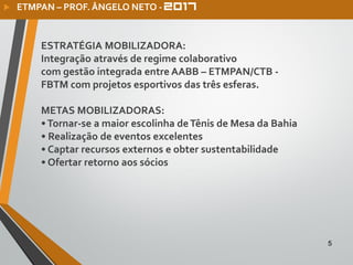 ESTRATÉGIA MOBILIZADORA:
Integração através de regime colaborativo
com gestão integrada entre AABB – ETMPAN/CTB -
FBTM com projetos esportivos das três esferas.
METAS MOBILIZADORAS:
•Tornar-se a maior escolinha deTênis de Mesa da Bahia
• Realização de eventos excelentes
• Captar recursos externos e obter sustentabilidade
• Ofertar retorno aos sócios
5
 ETMPAN – PROF. ÂNGELO NETO -
 