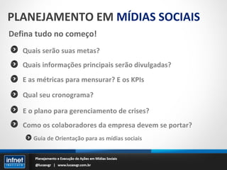 PLANEJAMENTO EM  MÍDIAS SOCIAIS Defina tudo no começo! Quais serão suas metas? E as métricas para mensurar? E os KPIs Qual seu cronograma? Como os colaboradores da empresa devem se portar? Guia de Orientação para as mídias sociais Quais informações principais serão divulgadas? E o plano para gerenciamento de crises? 