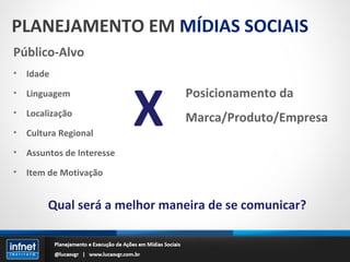 PLANEJAMENTO EM  MÍDIAS SOCIAIS Público-Alvo Idade Linguagem Localização Cultura Regional Assuntos de Interesse Item de Motivação X Posicionamento da Marca/Produto/Empresa Qual será a melhor maneira de se comunicar? 