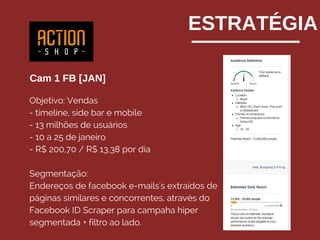ESTRATÉGIA
Objetivo: Vendas
- timeline, side bar e mobile
- 13 milhões de usuários
- 10 a 25 de janeiro
- R$ 200,70 / R$ 13,38 por dia
Segmentação:
Endereços de facebook e-mails's extraídos de
páginas similares e concorrentes, através do
Facebook ID Scraper para campaha hiper
segmentada + filtro ao lado.
Cam 1 FB [JAN]
 