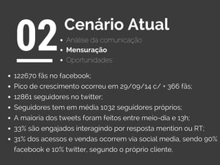 Análise da comunicação
02Cenário Atual
Oportunidades
Mensuração
122670 fãs no facebook;
Pico de crescimento ocorreu em 29/09/14 c/ + 366 fãs;
12861 seguidores no twitter;
Seguidores tem em média 1032 seguidores próprios;
A maioria dos tweets foram feitos entre meio-dia e 13h;
33% são engajados interagindo por resposta mention ou RT;
31% dos acessos e vendas ocorrem via social media, sendo 90%
facebook e 10% twitter, segundo o próprio cliente.
 