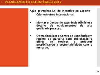 10
Ação 5: Projeto Lei de Incentivo ao Esporte -
Criar estrutura internacional
• Montar o Centro de excelência (Ginásio) e
dotá-lo de equipamentos de alta
qualidade para uso.
• Operacionalizar o Centro de Excelência em
regime de parceria com sublocação e
oferta de serviços e produtos
possibilitando a sustentabilidade com o
mercado.
 PLANEJAMENTO ESTRATÉGICO 2017
 