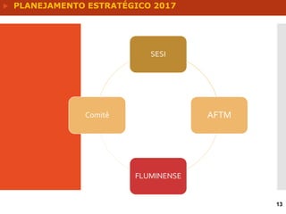 13
SESI
AFTM
FLUMINENSE
Comitê
 PLANEJAMENTO ESTRATÉGICO 2017
 