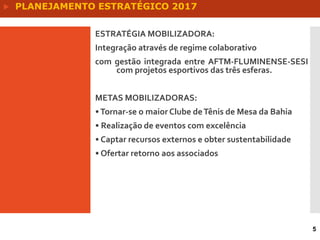 ESTRATÉGIA MOBILIZADORA:
Integração através de regime colaborativo
com gestão integrada entre AFTM-FLUMINENSE-SESI
com projetos esportivos das três esferas.
METAS MOBILIZADORAS:
•Tornar-se o maior Clube deTênis de Mesa da Bahia
• Realização de eventos com excelência
• Captar recursos externos e obter sustentabilidade
• Ofertar retorno aos associados
5
 PLANEJAMENTO ESTRATÉGICO 2017
 