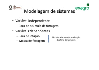 Modelagem de sistemas
• Variável independente
  – Taxa de acúmulo de forragem
• Variáveis dependentes
  – Taxa de lotação       São interrelacionadas em função
                                da oferta de forragem
  – Massa de forragem
 