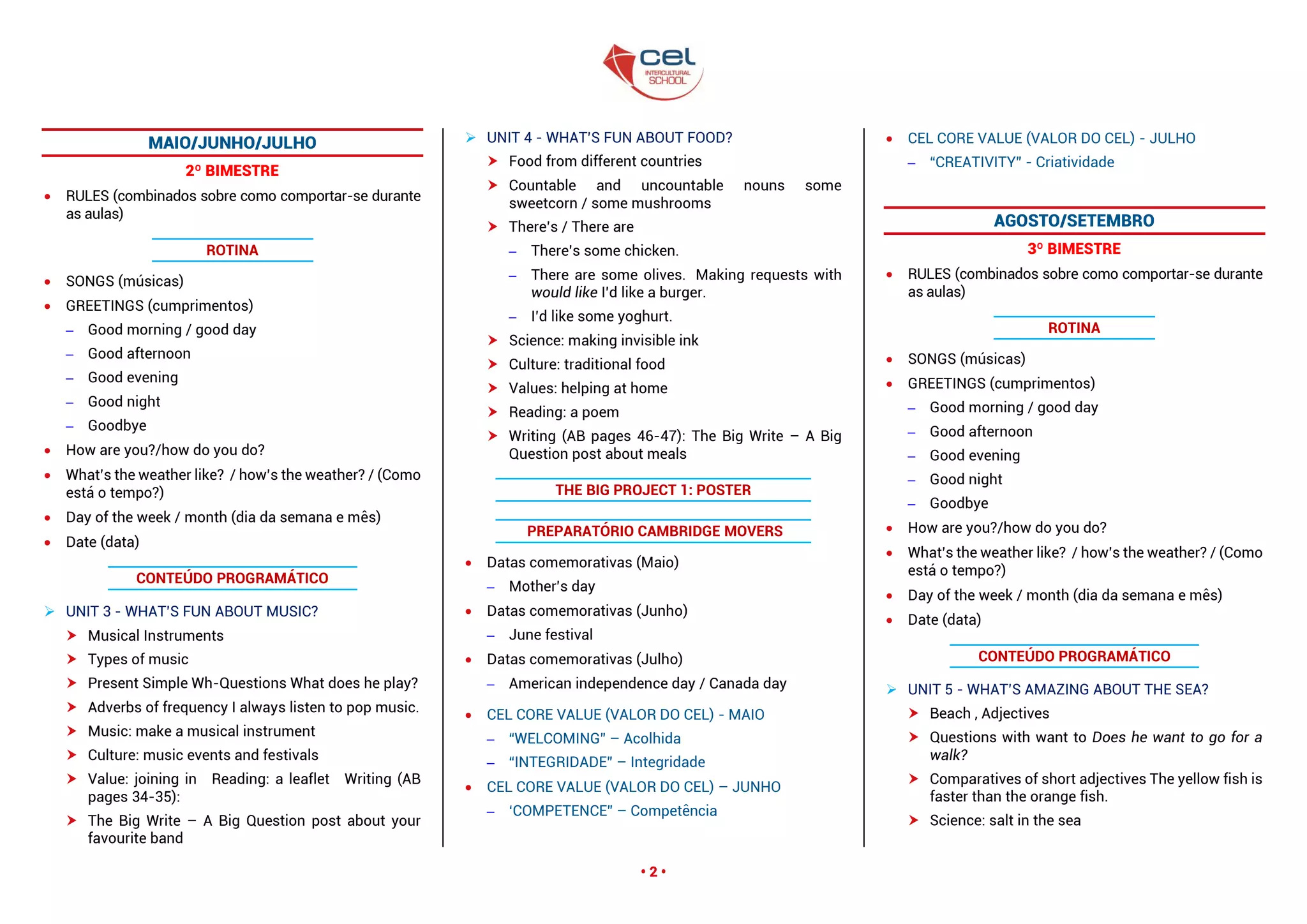 Planejamento-Anual-Ingles-4o-Ano-EF1-2022.pdf