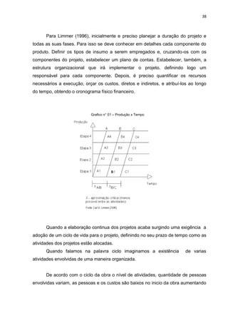 38

Para Limmer (1996), inicialmente e preciso planejar a duração do projeto e
todas as suas fases. Para isso se deve conhecer em detalhes cada componente do
produto. Definir os tipos de insumo a serem empregados e, cruzando-os com os
componentes do projeto, estabelecer um plano de contas. Estabelecer, também, a
estrutura organizacional que irá implementar o projeto, definindo logo um
responsável para cada componente. Depois, é preciso quantificar os recursos
necessários a execução, orçar os custos, diretos e indiretos, e atribuí-los ao longo
do tempo, obtendo o cronograma físico financeiro.

Grafico n° 01 – Produção x Tempo

Quando a elaboração continua dos projetos acaba surgindo uma exigência a
adoção de um ciclo de vida para o projeto, definindo no seu prazo de tempo como as
atividades dos projetos estão alocadas.
Quando falamos na palavra ciclo imaginamos a existência

de varias

atividades envolvidas de uma maneira organizada.

De acordo com o ciclo da obra o nível de atividades, quantidade de pessoas
envolvidas variam, as pessoas e os custos são baixos no inicio da obra aumentando

 