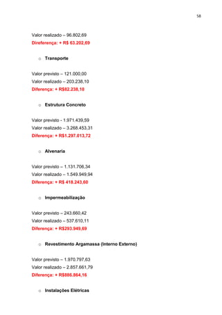58

Valor realizado – 96.802,69
Direferença: + R$ 63.202,69
o Transporte
Valor previsto – 121.000,00
Valor realizado – 203.238,10
Diferença: + R$82.238,10
o Estrutura Concreto

Valor previsto - 1.971.439,59
Valor realizado – 3.268.453,31
Diferença: + R$1.297.013,72
o Alvenaria
Valor previsto – 1.131.706,34
Valor realizado – 1.549.949,94
Diferença: + R$ 418.243,60
o Impermeabilização
Valor previsto – 243.660,42
Valor realizado – 537.610,11
Diferença: + R$293.949,69
o Revestimento Argamassa (Interno Externo)
Valor previsto – 1.970.797,63
Valor realizado – 2.857.661,79
Diferença: + R$886.864,16
o Instalações Elétricas

 