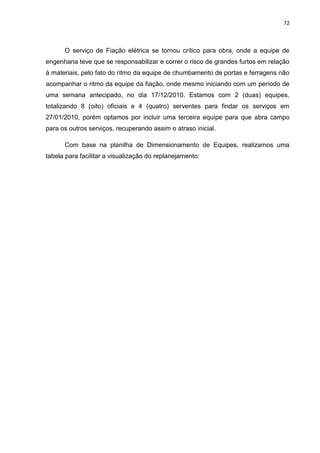 72

O serviço de Fiação elétrica se tornou crítico para obra, onde a equipe de
engenharia teve que se responsabilizar e correr o risco de grandes furtos em relação
à materiais, pelo fato do ritmo da equipe de chumbamento de portas e ferragens não
acompanhar o ritmo da equipe da fiação, onde mesmo iniciando com um período de
uma semana antecipado, no dia 17/12/2010. Estamos com 2 (duas) equipes,
totalizando 8 (oito) oficiais e 4 (quatro) serventes para findar os serviços em
27/01/2010, porém optamos por incluir uma terceira equipe para que abra campo
para os outros serviços, recuperando assim o atraso inicial.
Com base na planilha de Dimensionamento de Equipes, realizamos uma
tabela para facilitar a visualização do replanejamento:

 