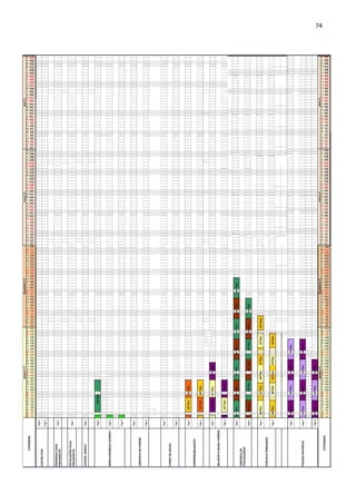 74

 