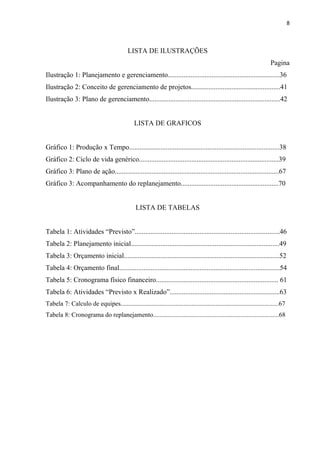 8

LISTA DE ILUSTRAÇÕES
Pagina
Ilustração 1: Planejamento e gerenciamento................................................................36
Ilustração 2: Conceito de gerenciamento de projetos...................................................41
Ilustração 3: Plano de gerenciamento...........................................................................42

LISTA DE GRAFICOS

Gráfico 1: Produção x Tempo......................................................................................38
Gráfico 2: Ciclo de vida genérico................................................................................39
Gráfico 3: Plano de ação..............................................................................................67
Gráfico 3: Acompanhamento do replanejamento........................................................70

LISTA DE TABELAS
Tabela 1: Atividades “Previsto”...................................................................................46
Tabela 2: Planejamento inicial.....................................................................................49
Tabela 3: Orçamento inicial.........................................................................................52
Tabela 4: Orçamento final............................................................................................54
Tabela 5: Cronograma físico financeiro...................................................................... 61
Tabela 6: Atividades “Previsto x Realizado”...............................................................63
Tabela 7: Calculo de equipes..................................................................................................67
Tabela 8: Cronograma do replanejamento..............................................................................68

 