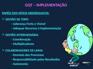 GQT – IMPLEMENTAÇÃO
PAPÉIS DOS NÍVEIS HIERÁRQUICOS:
 GESTÃO DE TOPO
- Liderança Forte e Visível
- Adequar Recursos à Implementação
 GESTÃO INTERMEDIÁRIA
- Coordenação
- Multiplicadores
 COLABORADORES DE LINHA
- Domínio dos Processos
- Responsabilidade pelos Resultados
- Autonomia
 
