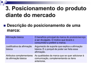 3. Posicionamento do produto
diante do mercado
   Descrição do posicionamento de uma
    marca:
    Afirmação básica             O benefício principal da marca do produto/serviço
                                 a ser divulgado. O motivo que levará o
                                 consumidor a preferir a marca.
    Justificativa da afirmação   Argumento de suporte que explica a afirmação
    básica                       básica. É o porquê de poder ser feita essa
                                 afirmação.
    Atributos complementares As qualidades da marca que se quer adicionar à
    da afirmação básica      comunicação, complementando os itens
                             anteriores.
 