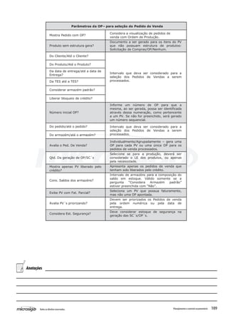 109Todososdireitosreservados. Planejamentoecontroleorçamentário
Parâmetros da OP– para seleção do Pedido de Venda
Mostra Pedido com OP?
Considera a visualização de pedidos de
venda com Ordem de Produção.
Produto sem estrutura gera?
Documento a ser gerado para os itens do PV
que não possuam estrutura de produtos:
Solicitação de Compras/OP/Nenhum.
Do Cliente/Até o Cliente?
Do Produto/Até o Produto?
Da data de entrega/até a data de
Entrega?
Da TES até a TES?
Considerar armazém padrâo?
Liberar bloqueio de crédito?
Intervalo que deva ser considerado para a
seleção dos Pedidos de Vendas a serem
processados.
Número inicial OP?
Informe um número de OP para que a
mesma, ao ser gerada, possa ser identificada
através dessa numeração, como pertencente
a um PV. Se não for preenchido, será gerado
um número sequencial.
Do pedido/até o pedido?
Do armazém/até o armazém?
Intervalo que deva ser considerado para a
seleção dos Pedidos de Vendas a serem
processados.
Avalia o Ped. De Venda?
Individualmente/Agrupadamente – gera uma
OP para cada PV ou uma única OP para os
pedidos de venda processados.
Qtd. Da geração de OP/SC´s
Selecione se para a produção, deverá ser
considerado o LE dos produtos, ou apenas
pela necessidade.
Mostra apenas PV liberado pelo
crédito?
Apresenta apenas os pedidos de venda que
tenham sido liberados pelo crédito.
Cons. Saldos dos armazéns?
Intervalo de armazéns para a composição do
saldo em estoque. Válido somente se a
pergunta “Considera Armazém padrão”
estiver preenchida com “Não”.
Exibe PV com Fat. Parcial?
Seleciona um PV que possua faturamento,
mas não uma OP apontada.
Avalia PV´s priorizando?
Devem ser priorizados os Pedidos de venda
pela ordem numérica ou pela data de
entrega.
Considera Est. Segurança?
Deve considerar estoque de segurança na
geração das SC´s/OP´s.
Anotações
 