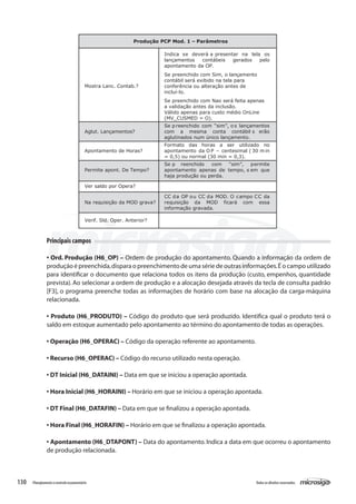 130 Todososdireitosreservados.Planejamentoecontroleorçamentário
Principais campos
• Ord. Produção (H6_OP) – Ordem de produção do apontamento. Quando a informação da ordem de
produção é preenchida,dispara o preenchimento de uma série de outras informações.É o campo utilizado
para identificar o documento que relaciona todos os itens da produção (custo, empenhos, quantidade
prevista). Ao selecionar a ordem de produção e a alocação desejada através da tecla de consulta padrão
[F3], o programa preenche todas as informações de horário com base na alocação da carga-máquina
relacionada.
• Produto (H6_PRODUTO) – Código do produto que será produzido. Identifica qual o produto terá o
saldo em estoque aumentado pelo apontamento ao término do apontamento de todas as operações.
• Operação (H6_OPERAC) – Código da operação referente ao apontamento.
• Recurso (H6_OPERAC) – Código do recurso utilizado nesta operação.
• DT Inicial (H6_DATAINI) – Data em que se iniciou a operação apontada.
• Hora Inicial (H6_HORAINI) – Horário em que se iniciou a operação apontada.
• DT Final (H6_DATAFIN) – Data em que se finalizou a operação apontada.
• Hora Final (H6_HORAFIN) – Horário em que se finalizou a operação apontada.
• Apontamento (H6_DTAPONT) – Data do apontamento.Indica a data em que ocorreu o apontamento
de produção relacionada.
Produção PCP Mod. 1 – Parâmetros
Mostra Lanc. Contab.?
Indica se deverá a presentar na tela os
lançamentos contábeis gerados pelo
apontamento da OP.
Se preenchido com Sim, o lançamento
contábil será exibido na tela para
conferência ou alteração antes de
incluí-lo.
Se preenchido com Nao será feita apenas
a validação antes da inclusão.
Válido apenas para custo médio OnLine
(MV_CUSMED = O).
Aglut. Lançamentos?
Se p reenchido com “sim”, o s lançamentos
com a mesma conta contábil s erão
aglutinados num único lançamento.
Apontamento de Horas?
Formato das horas a ser utilizado no
apontamento da O P – centesimal ( 30 m in
= 0,5) ou normal (30 min = 0,3).
Permite apont. De Tempo?
Se p reenchido com “sim”, permite
apontamento apenas de tempo, s em que
haja produção ou perda.
Ver saldo por Opera?
Na requisição da MOD grava?
CC da OP ou CC da MOD. O campo CC da
requisição da MOD ficará com essa
informação gravada.
Verif. Sld. Oper. Anterior?
 