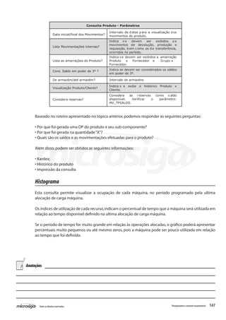 147Todososdireitosreservados. Planejamentoecontroleorçamentário
Consulta Produto - Parâmetros
Data inicial/final dos Movimentos?
Intervalo de d atas p ara a visualização d os
movimentos do produto.
Lista Movimentações internas?
Indica s e devem ser exibidos o s
movimentos de devolução, produção e
requisição, b em c omo os d e transferência,
ocorridos no período.
Lista as amarrações do Produto?
Indica se devem ser exibidos a amarração
Produto x Fornecedor e Grupo x
Fornecedor.
Cons. Saldo em poder de 3º ? Indica se devem ser considerados os saldos
em poder de 3º.
De armazém/até armazém? Intervalo de armazéns
Visualização Produto/Cliente?
Indica s e exibe o histórico Produto x
Cliente.
Considera reservas?
Considera as reservas como s aldo
disponível. Verificar o parâmetro:
MV_TPSALDO.
Baseado no roteiro apresentado no tópico anterior,podemos responder às seguintes perguntas:
• Por que foi gerada uma OP do produto e seu sub-componente?
• Por que foi gerada na quantidade“X”?
• Quais são os saldos e as movimentações efetuadas para o produto?
Além disso,podem ser obtidos as seguintes informações:
• Kardex;
• Histórico do produto
• Impressão da consulta
Histograma
Esta consulta permite visualizar a ocupação de cada máquina, no período programado pela ultima
alocação de carga máquina.
Os índices de utilização de cada recurso,indicam o percentual de tempo que a máquina será utilizada em
relação ao tempo disponível definido na ultima alocação de carga máquina.
Se o período de tempo for muito grande em relação às operações alocadas, o gráfico poderá apresentar
percentuais muito pequenos ou até mesmo zeros, pois a máquina pode ser pouco utilizada em relação
ao tempo que foi definido.
Anotações
 
