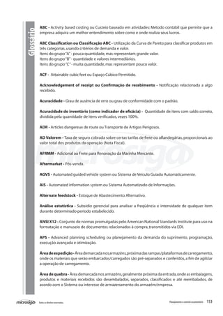 153Todososdireitosreservados. Planejamentoecontroleorçamentário
Glossário
ABC - Activity based costing ou Custeio baseado em atividades: Método contábil que permite que a
empresa adquira um melhor entendimento sobre como e onde realiza seus lucros.
ABC Classification ou Classificação ABC - Utilização da Curva de Pareto para classificar produtos em
três categorias,usando critérios de demanda e valor.
Itens do grupo“A”- pouca quantidade,mas representam grande valor.
Itens do grupo“B”- quantidade e valores intermediários.
Itens do grupo“C”- muita quantidade,mas representam pouco valor.
ACF - Attainable cubic feet ou Espaço Cúbico Permitido.
Acknowledgement of receipt ou Confirmação de recebimento - Notificação relacionada a algo
recebido.
Acuracidade - Grau de ausência de erro ou grau de conformidade com o padrão.
Acuracidade do inventário (como indicador de eficácia) - Quantidade de itens com saldo correto,
dividida pela quantidade de itens verificados,vezes 100%.
ADR - Articles dangereux de route ou Transporte de Artigos Perigosos.
AD Valorem - Taxa de seguro cobrada sobre certas tarifas de frete ou alfandegárias, proporcionais ao
valor total dos produtos da operação (Nota Fiscal).
AFRMM - Adicional ao Frete para Renovação da Marinha Mercante.
Aftermarket - Pós-venda.
AGVS - Automated guided vehicle system ou Sistema de Veículo Guiado Automaticamente.
AIS - Automated information system ou Sistema Automatizado de Informações.
Alternate feedstock - Estoque de Abastecimento Alternativo.
Análise estatística - Subsídio gerencial para analisar a freqüência e intensidade de qualquer item
durante determinado período estabelecido.
ANSI X12 - Conjunto de normas promulgadas pelo American National Standards Institute para uso na
formatação e manuseio de documentos relacionados à compra,transmitidos via EDI.
APS - Advanced planning scheduling ou planejamento da demanda do suprimento, programação,
execução avançada e otimização.
Áreadeexpedição-Áreademarcadanosarmazéns,próximadasrampas/plataformasdecarregamento,
onde os materiais que serão embarcados/carregados são pré-separados e conferidos,a fim de agilizar
a operação de carregamento.
Áreadequebra-Áreademarcadanosarmazéns,geralmentepróximadaentrada,ondeasembalagens,
produtos e materiais recebidos são desembalados, separados, classificados e até reembalados, de
acordo com o Sistema ou interesse de armazenamento do armazém/empresa.
 